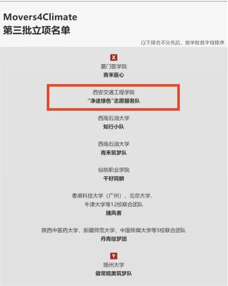 WilliamHill中文官方网站“净途绿色”志愿服务队入选联合国Movers4Climate项目